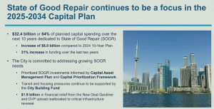 Toronto’s $59.6-billion 2025 capital budget: Largest plan in history focuses on housing, infrastructure