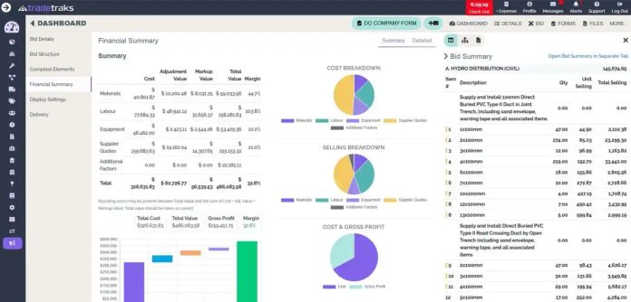 tradetraks dashboard